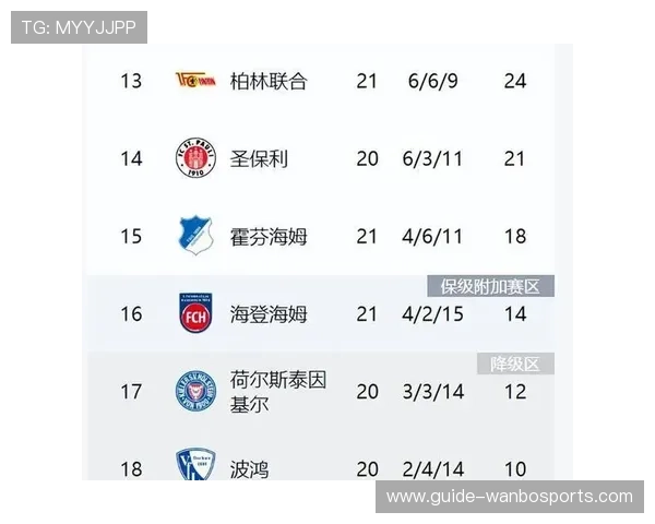 德甲最新积分榜揭晓各队排名走势与竞争格局